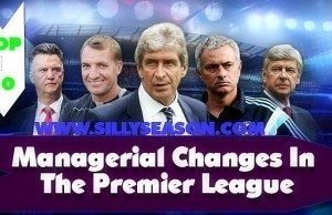 Top 10 Managerial Changes In The Premier League 2015