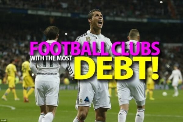 Top 10 Football Clubs with the Most Debt