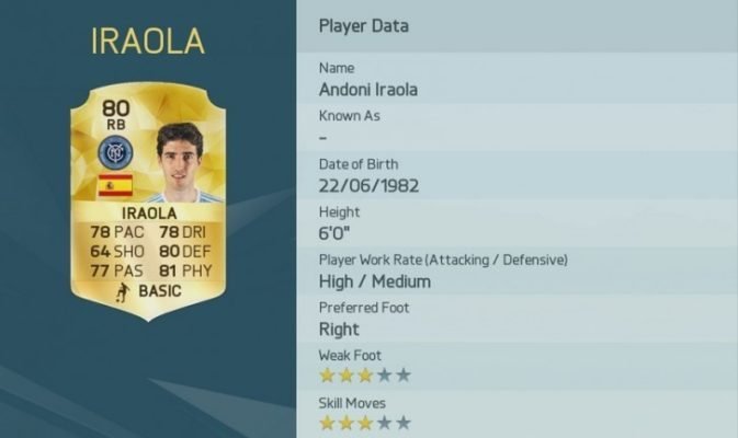 Andoni Iraola is one of the Top 10 MLS Players in FIFA 16