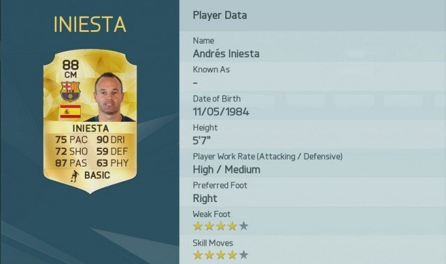 Andres Iniesta is one of the Top 10 Laliga Players in FIFA 16