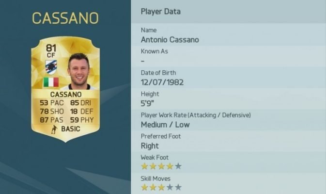 Antonio Cassano is one of the Top 10 Passers in FIFA 16