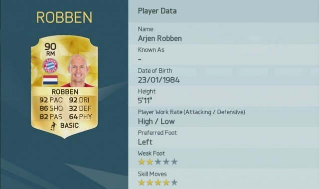 Arjen Robben is one of the Top 10 FIFA 16 Player Ratings
