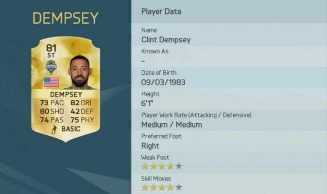 Clint Dempsey is one of the Top 10 MLS Players in FIFA 16