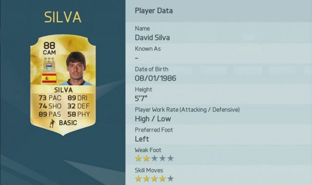 David Silva is one of the Top 10 FIFA 16 Player Ratings