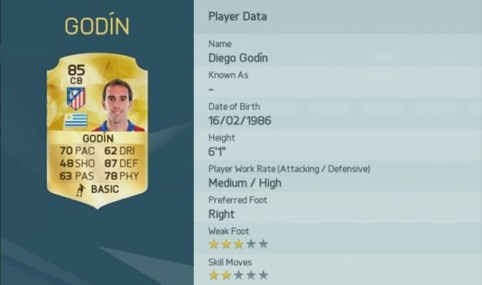 Diego Godin is one of the Top 10 Defensive Players in FIFA 16