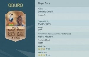 Dominic Oduro is one of the Top 10 Fastest Players in FIFA 16