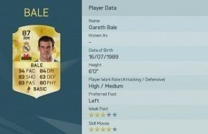 Gareth Bale is one of the Top 10 Fastest Players in FIFA 16