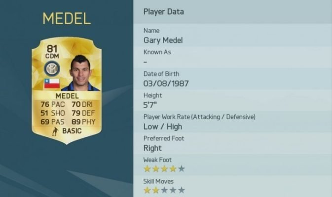 Gary Medel is the Most Physical Player in FIFA 16