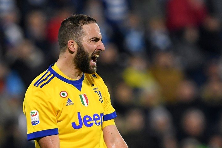 Gonzalo Higuain Biggest Transfer Fees in Serie A History