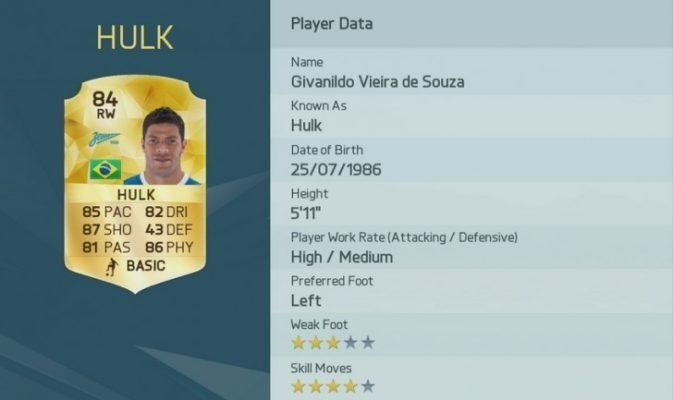 hulk is one of the Top 10 Players With Shot Power in FIFA 16