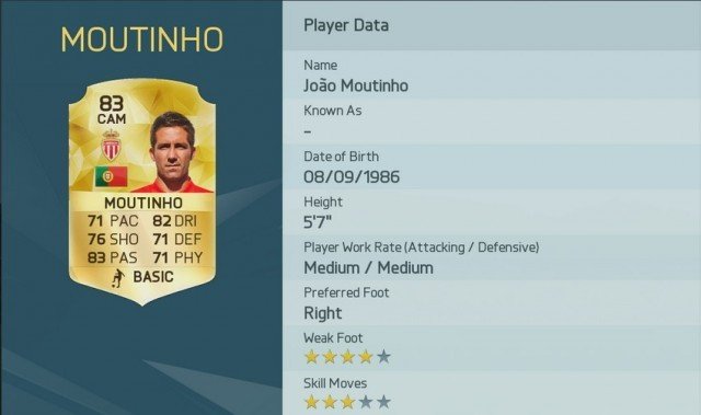 Joao Moutinho is one of the Top 10 Ligue 1 Players in FIFA 16