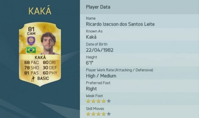 Kaka is one of the Top 10 MLS Players in FIFA 16