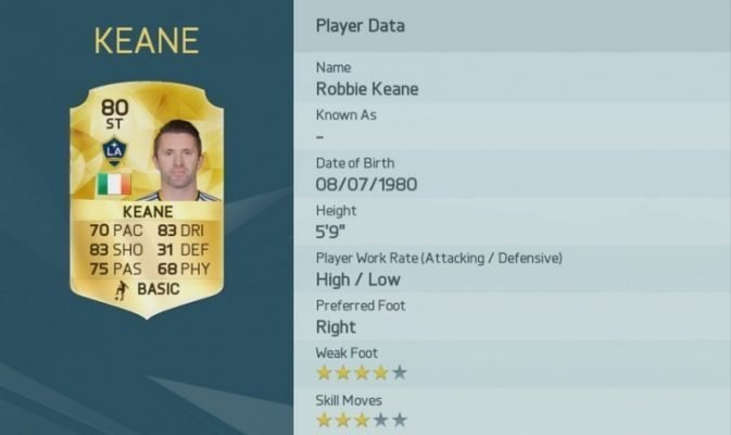 Robbie Keane is one of the Top 10 MLS Players in FIFA 16