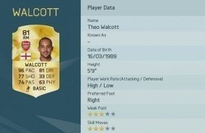 Theo Walcott is one of the Top 10 Fastest Players in FIFA 16