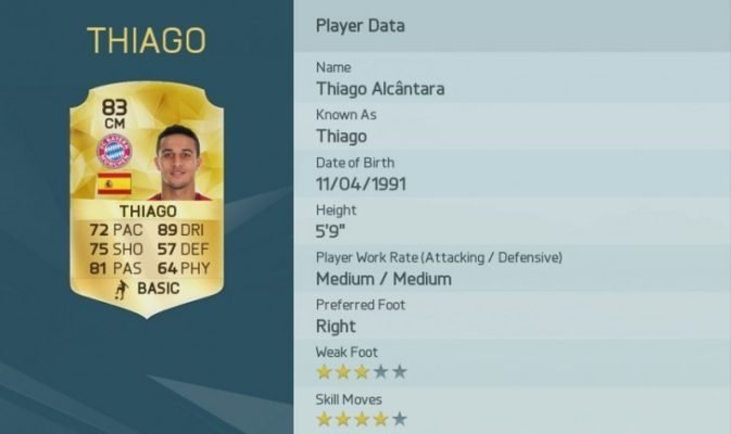 Thiago Alcantara is one of the Top 10 Dribblers in FIFA 16