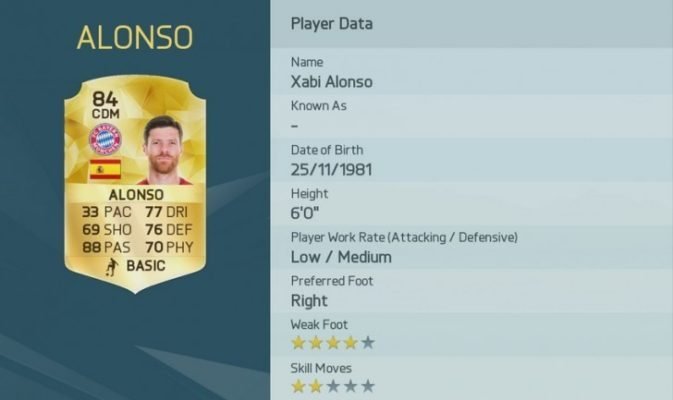 Xabi Alonso is one of the Top 10 Passers in FIFA 16