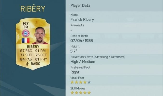 Franck Ribbery is one of the Top 10 Dribblers in FIFA 16