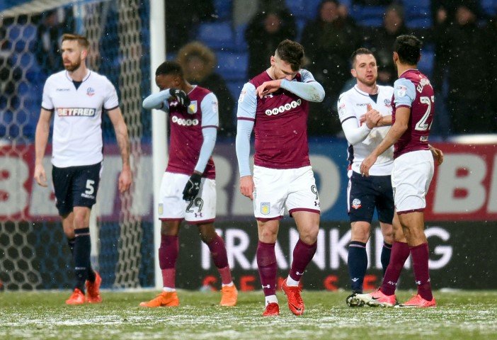 Aston Villa Top 10 Football Teams in Crisis