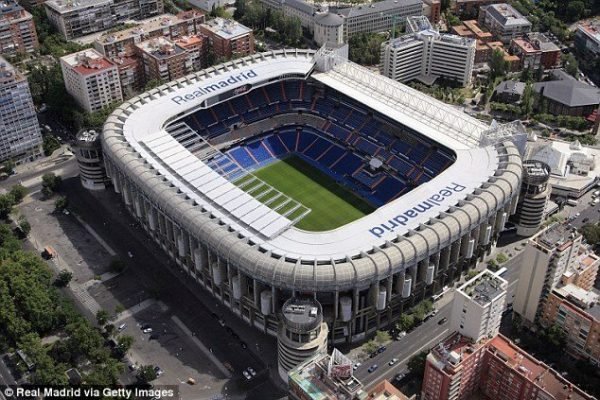 Top 20 Biggest Stadiums in Europe