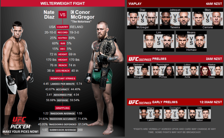 UFC 202 live stream free: Conor McGregor vs Nate Diaz 2 UFC 202 fight streaming free!
