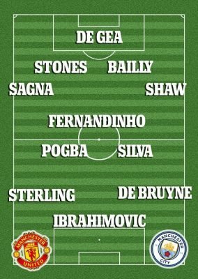 Manchester United vs Manchester City combined XI
