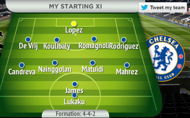 How the Chelsea team would look