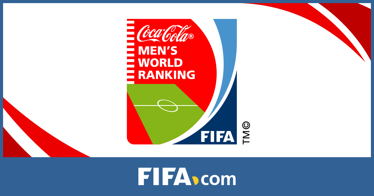 Fifa World Rankings 16 Top Teams