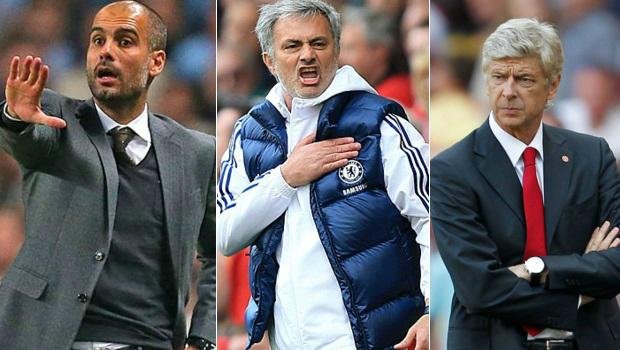 Highest Paid Football Managers In The World 2017!