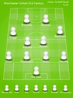 Which Liverpool/United ultimate 21st century team would win? 2