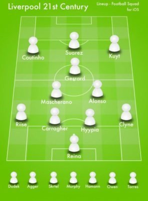 Which Liverpool/United ultimate 21st century team would win? 1