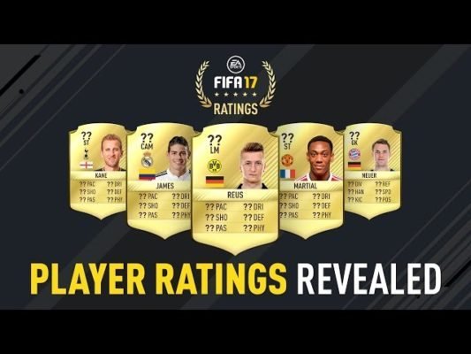 Top 10 Strongest Players in FIFA 17