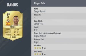 Sergio Ramos is part of the Best FIFA 17 starting XI based on player ratings