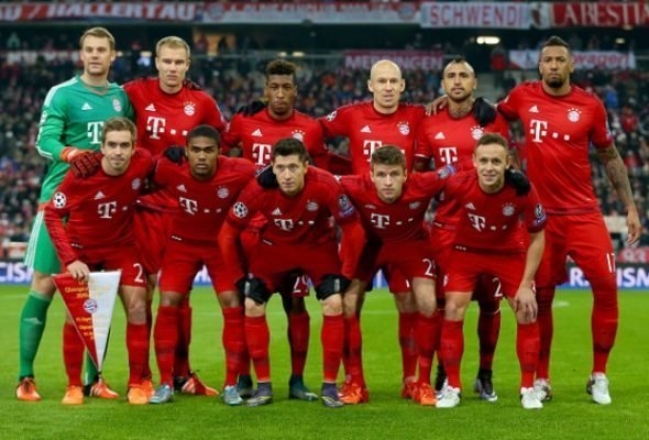 Most Expensive European Football Squads in 2016