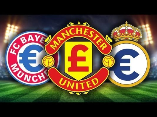 Top 20 Richest Football Clubs in the World 2016
