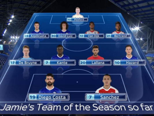 Jamie Carragher and Gary Neville release their teams of the season! 1