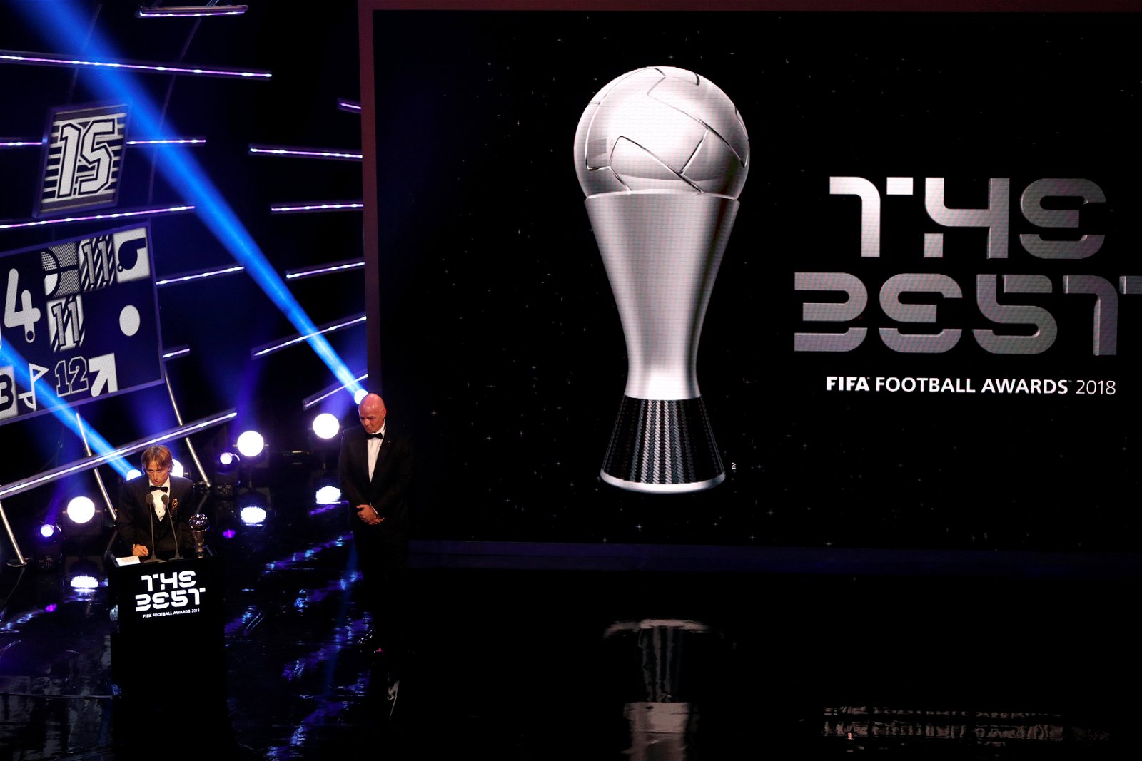 “The Best” FIFA Football Awards 2019 Nominees (Revealed)