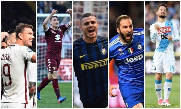 Serie A Past Golden Boot Winners - All Time