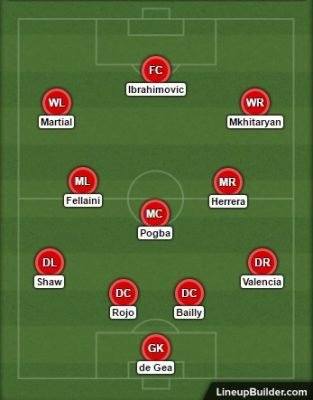 Sunderland v Man Utd : Preview, Prediction and Starting Line-ups! 1
