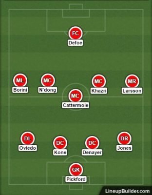 Sunderland v Man Utd : Preview, Prediction and Starting Line-ups! 2