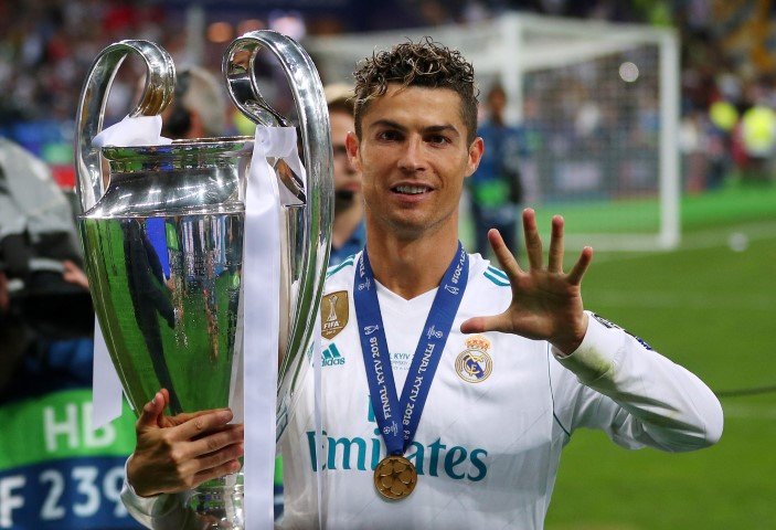 Cristiano Ronaldo Best Champions League midfielders 