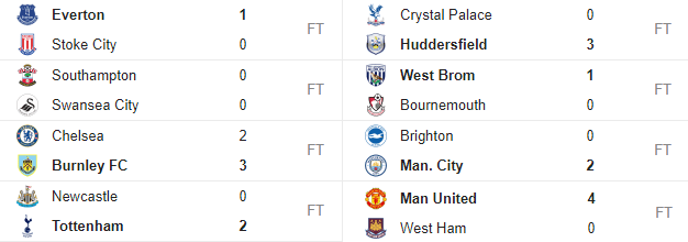 Premier League Team Of The Week - Game Week 1 - 2017/18 1