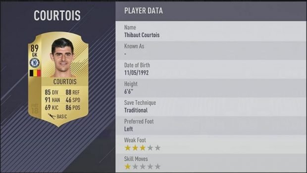 Chelsea's Top 5 players in FIFA 18 4