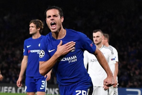 Chelsea H2H Results and Records