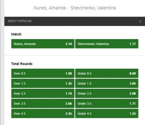 UFC 215 UK time & TV channel Amanda Nunes vs Valentina Shevchenko live stream online free