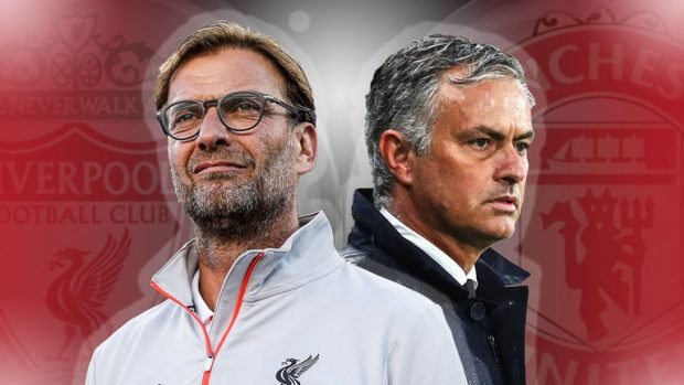 Liverpool vs Manchester United Head To Head Record & Results