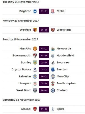 Premier League Team of the week - Game Week 12 - 2017/18 1