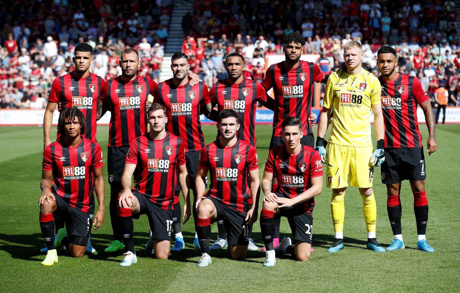 AFC Bournemouth Players Salaries 2020 (Weekly Wages)