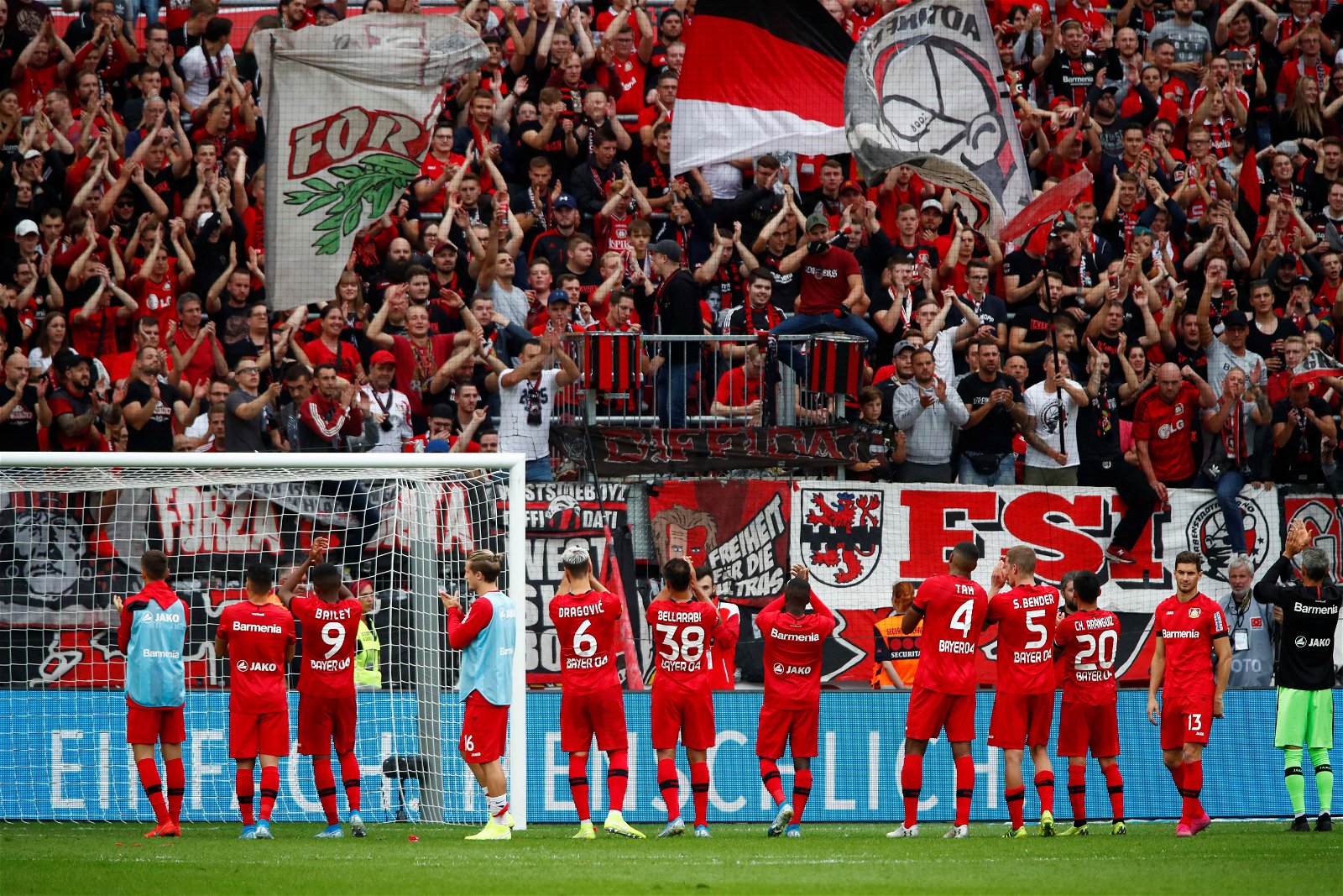Bayer 04 Leverkusen Players Salaries 2020
