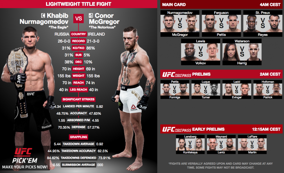 UFC 229 live stream free: Khabib Nurmagomedov vs Connor McGregor UFC 229 fight streaming free!