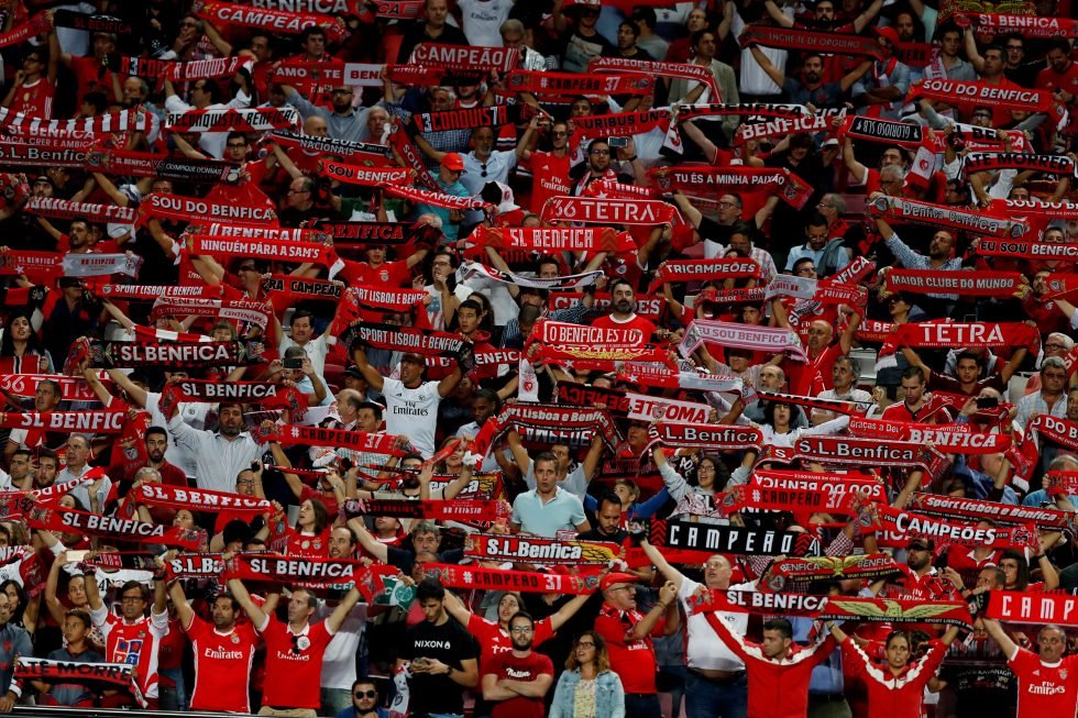 SL Benfica Players Salaries 2020